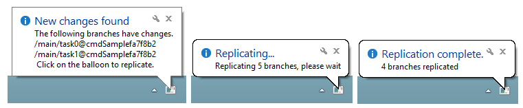 Replica process