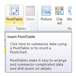 PivotTable