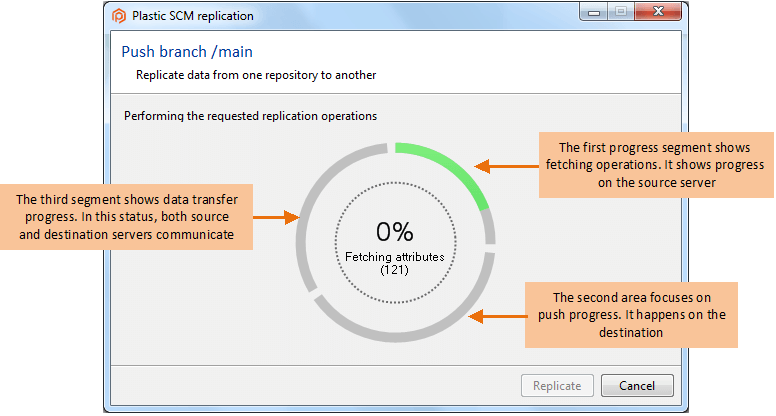 Replication operation progress � I3 visual theme