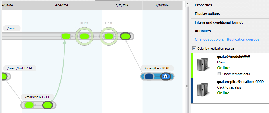 Options to combine remote repositories on the DBrEx