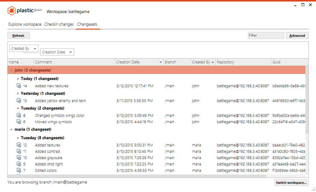 Changesets view - nested group