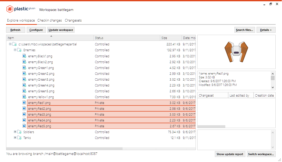 Gluon - Workspace after deletion