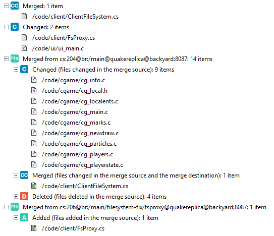 Diff branches and changesets - Merge group