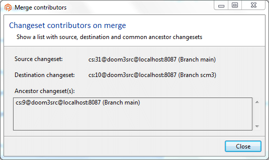 Changeset contributors
