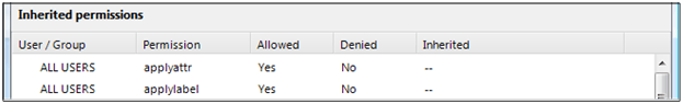 Display of an individual permission