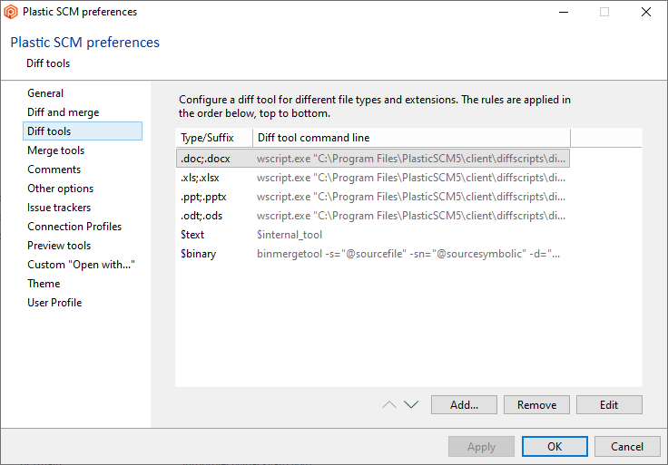 Diff tools
