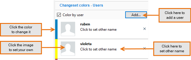 Customizing the user display