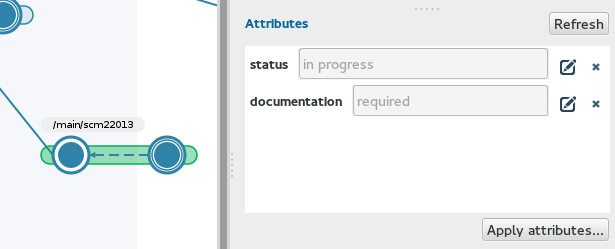 Plastic SCM GUI - Linux - Branch Explorer - Attributes applied