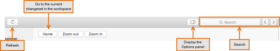 Plastic SCM GUI - macOS - Branch Explorer toolbar
