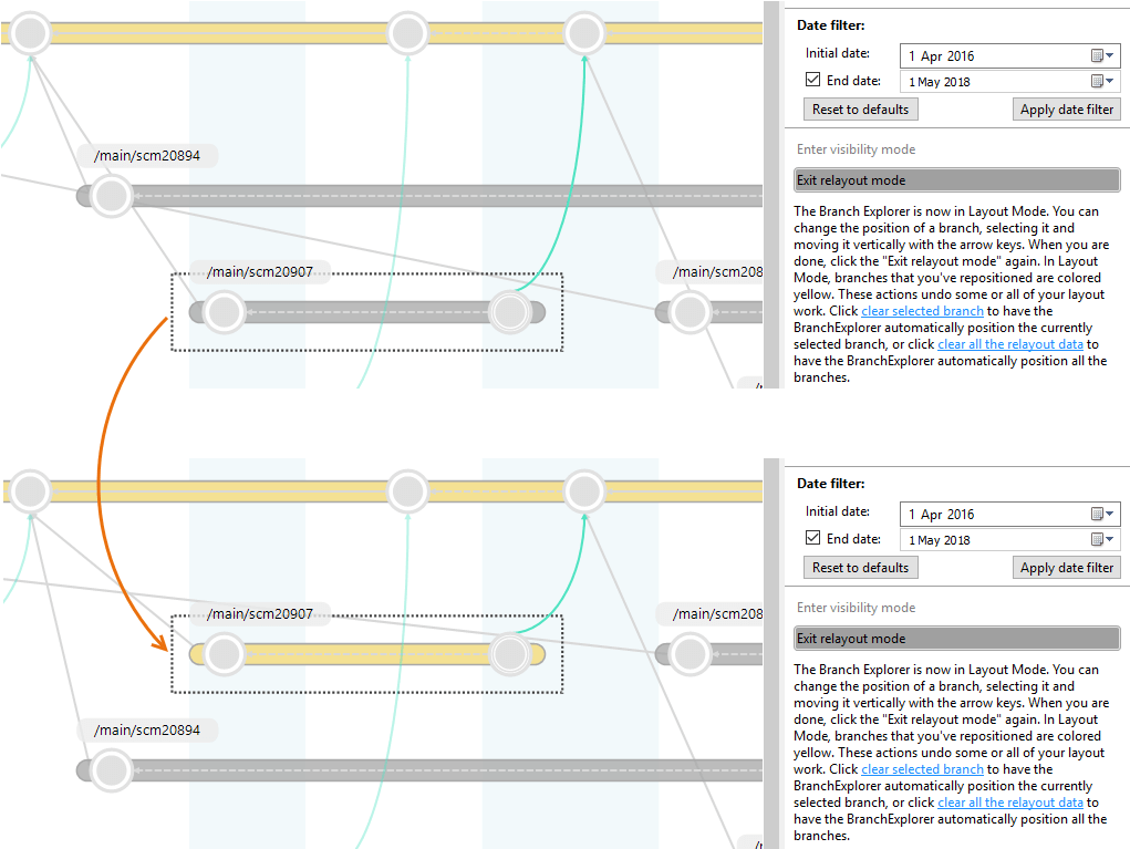 Branch Explorer - Relayout mode