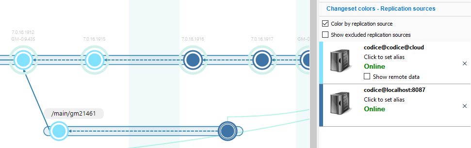 Replication sources in Branch Explorer