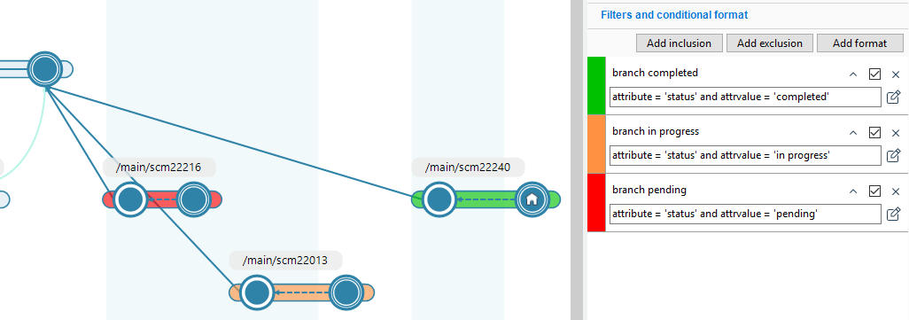 Branch Explorer - Custom query rule format example