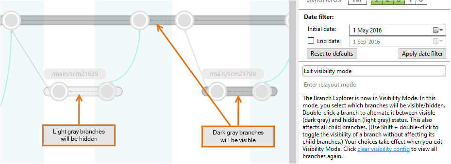 Branch Explorer - Visibility edition mode