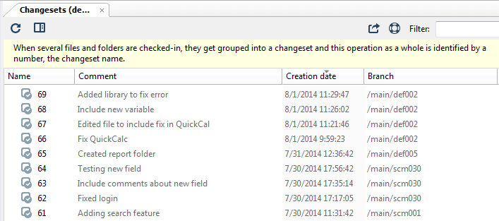 Changeset