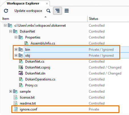 All ignored files