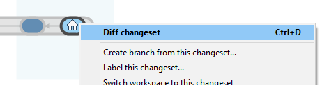 Diff Changeset