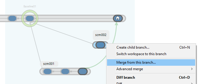 Merge from this branch