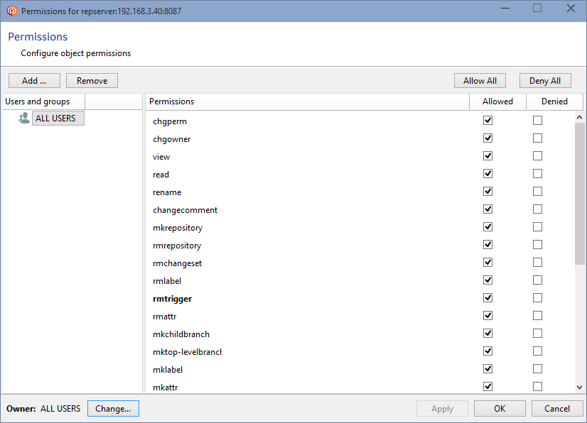 Plastic SCM server permissions