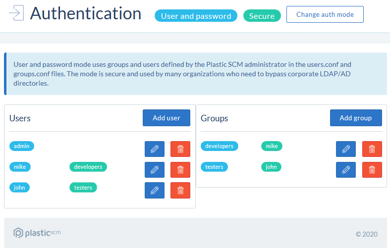 Path permissions - Users and groups