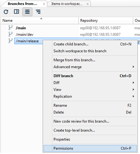 Branch permissions