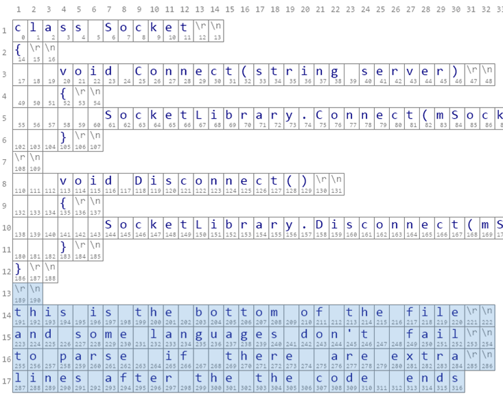 File footer sample explanation