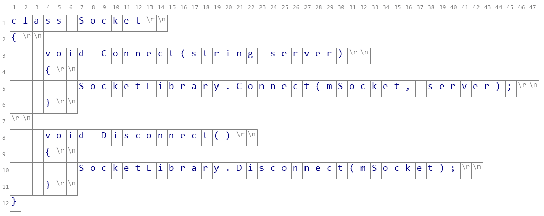 Source lines and columns only
