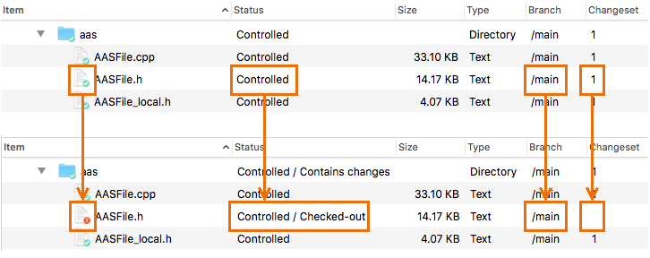 Plastic SCM GUI - macOS - Checkout-modify-checkin