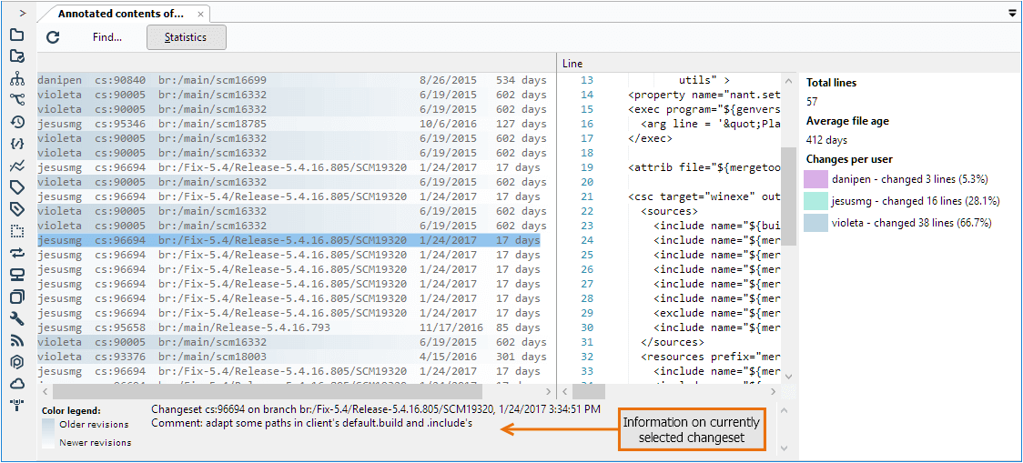 Plastic SCM GUI - Windows - Annotate view