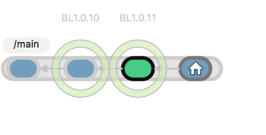 Plastic SCM GUI - macOS - Label in Branch Explorer