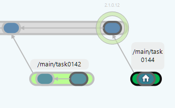 Plastic SCM GUI - Windows - Current changeset in branch