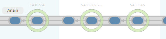 Plastic SCM GUI - Windows - Label in Branch Explorer
