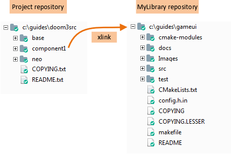 Sample Xlink
