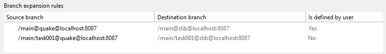 Standard Xlink creation - Automatic created rule