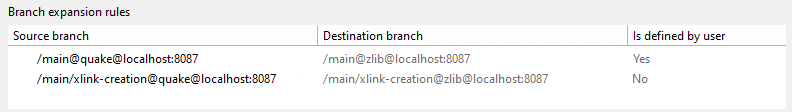 Xlink creation expansion rule